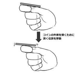 ひらじ もうコインを吹き飛ばしたくない人の為のコイントス講座 たいあたりジム