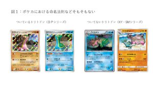 論文 リージョンフォームのポケモンの名称の法則と そのポケカ的都合 たいあたりジム